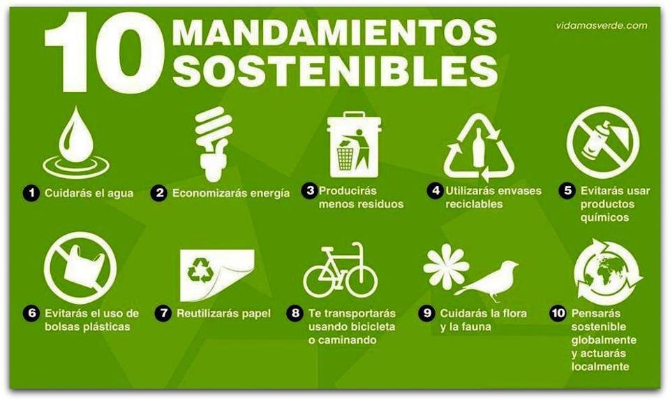 10 maneras de vivir una vida sostenible 1 10 maneras de vivir una vida sostenible
